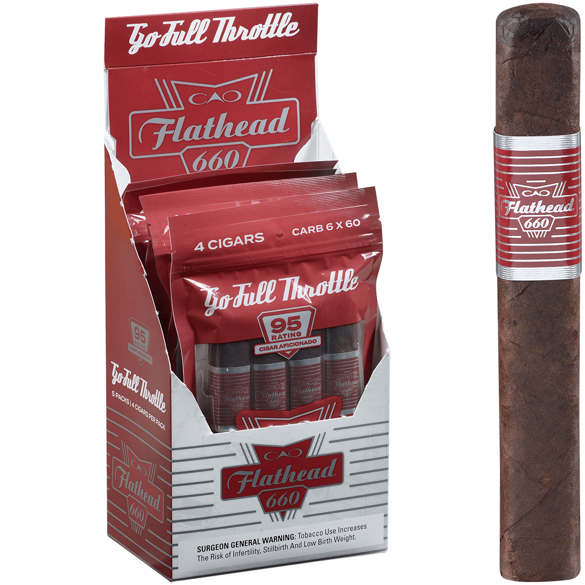 Cao Flat Head Pouch 5/4 Pks