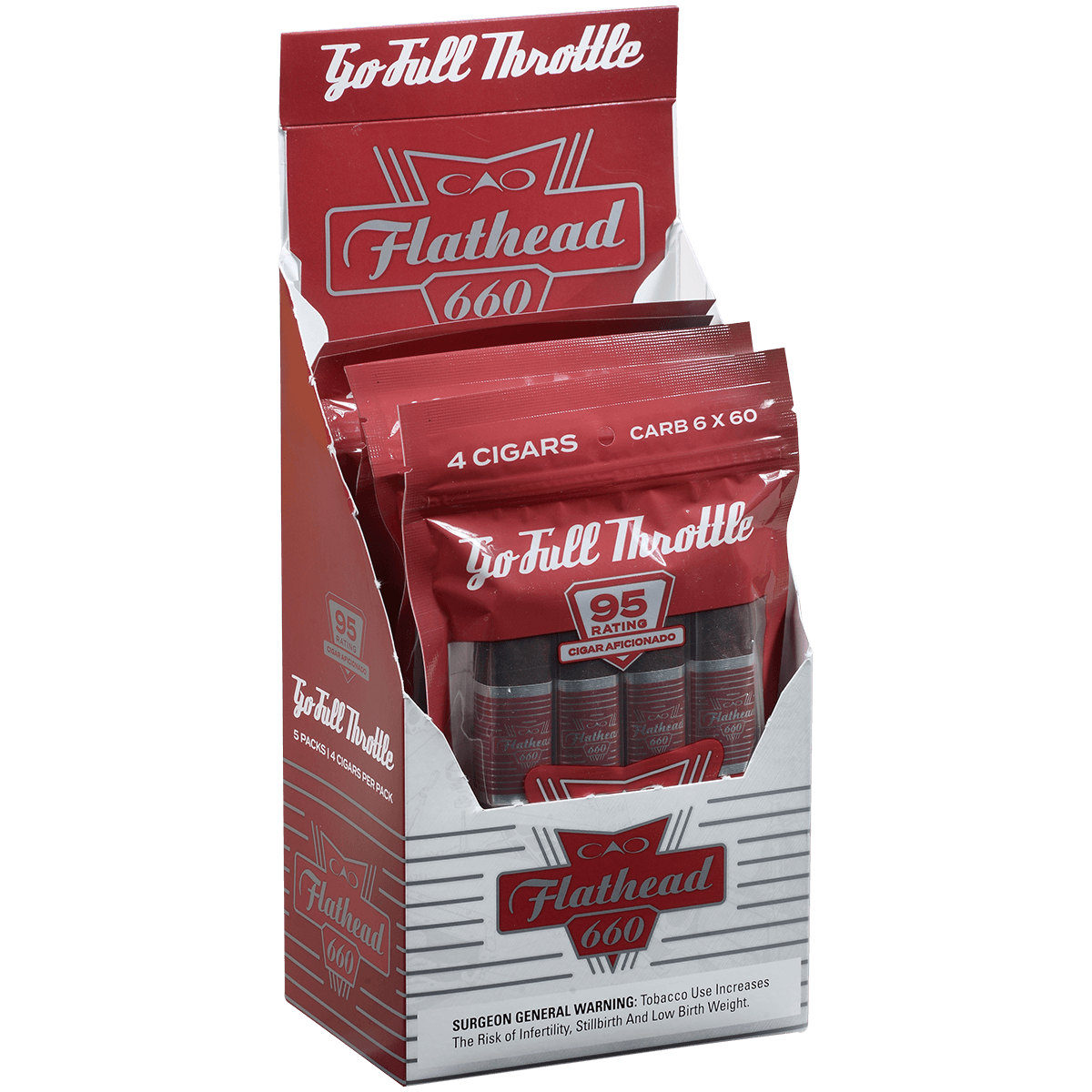 Cao Flat Head Pouch 5/4 Pks